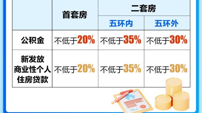 英超21岁及以下球员周薪排行：法蒂16万英镑居首